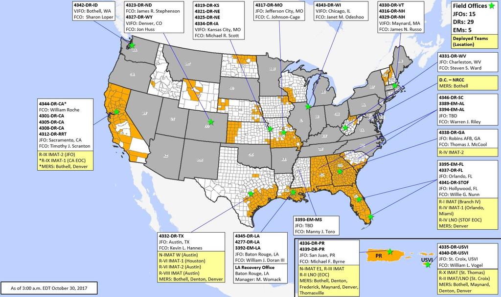 Readiness Deployable Teams and Assets Resource National IMATs* (0 Teams) Regional IMATs (0-3 Teams) US&R (>66%) MERS (33-65%) FCO ( 1 Type I) FDRC (1) East 1: East 2: Force Strength Deployed
