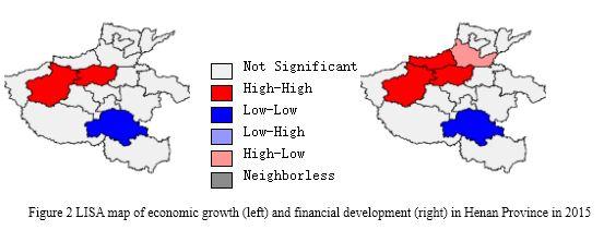 From Figure 1, in terms of economic growth of Henan Province, the economic growth of the H-H area in the northwest(including Luoyang and Jiaozuo), L-L area concentrated in the southeastern (Zhoukou,