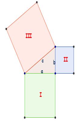 Regular polygons or semicircles are made on the
