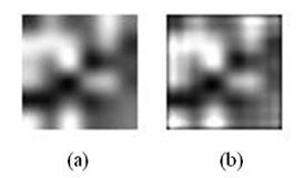 Fig. 6. Processing time for a grayscale 64 64 image Figure 7 Random phase image reconstruction using Zernikes (a) Original phase image generated using MATLAB.