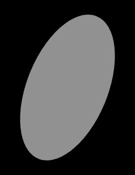 (a) Example of an index ellipsoid, where the values of the index of refraction along the x, y, and z axis define the shape.