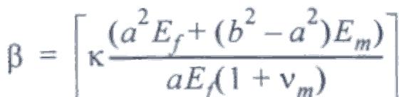 0" Jiz = :t: = 0 and 't = 0 10) where 't i is the interfacial shear stress, the solution to Equation (7) becomes: where af = b"epoo ".