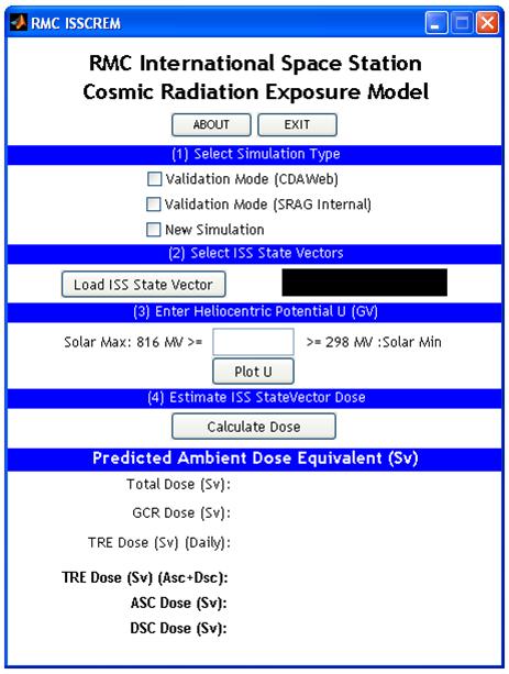 12 Model Development Graphical User Interface International Space Station Cosmic Radiation Exposure Model (ISSCREM) (1) Select simulation type. (2).