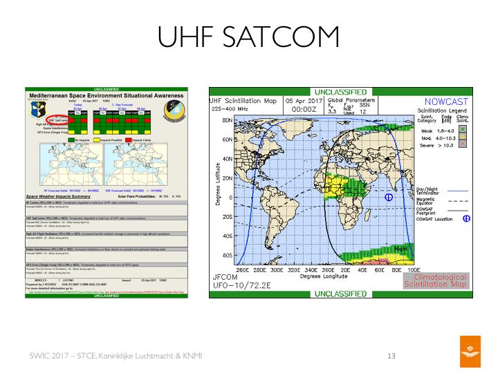 PICTURE LEFT: UHF SATCOM is a function of Scintillation. Scintillation is a function of solar activity (SSN), geomagnetic activity (Kp) and climatology.