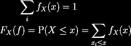 Discrete Random Variables Binomial (n, p) For a given random variable X, the cumulative distribution function (CDF), Fx: ℝ [0, 1], is defined by: For a given