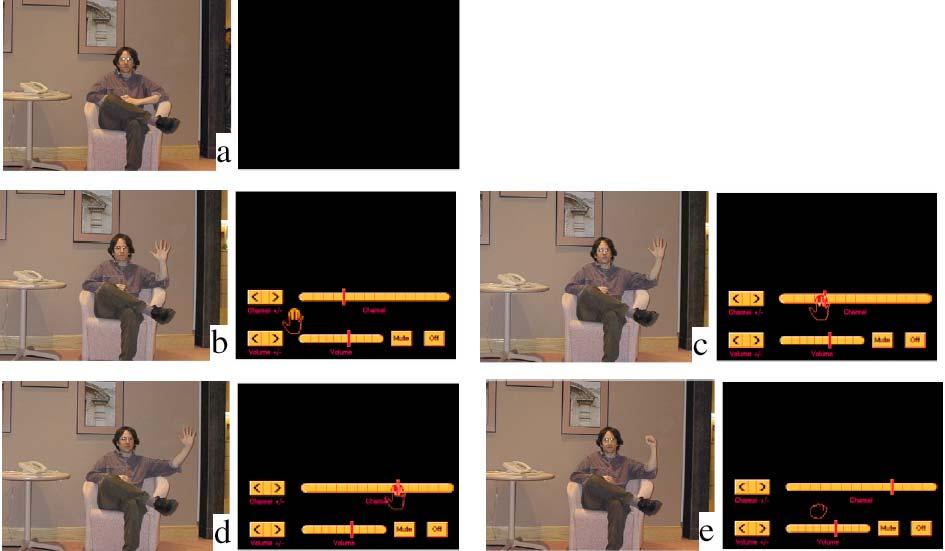 Application: Vision system for TV remote control - uses template matching Figure from Computer Vision for