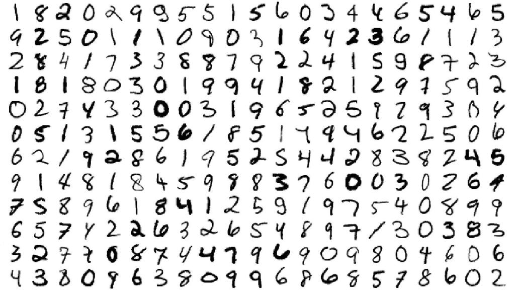 Hello World: handwritten digits classification - MNIST?