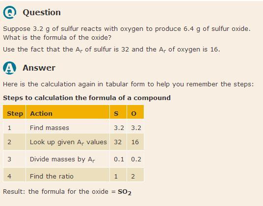 Empirical Formula From the masses of reactants, it is possible to calculate an empirical