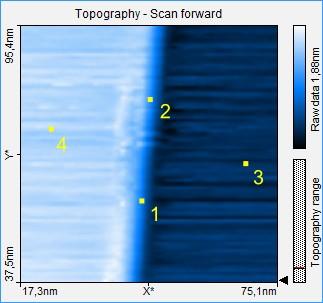 Nanoscale work function measurements by Task 2: Investigate the topography of the gold and HOPG sample on clean terraces and defects in constant-current mode.