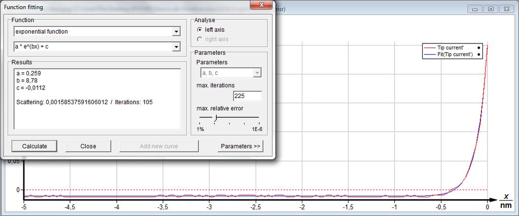 Nanoscale work function measurements by Measurement Import Data. A dialog will pop up. Select Sort data. Ask again if any x-values occur twice. You should receive a graph as shown in Fig. 7.