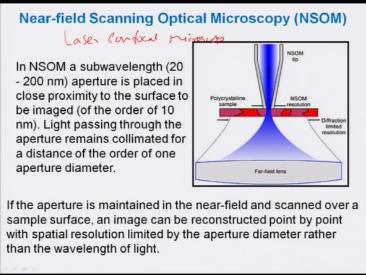 Important one laser co focal microscopic but let me tell you the basic principle first all of you know that in optical microscope the resolution is basically governed by the wavelength.