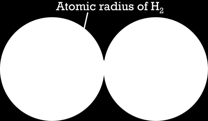 The size of the atom is significantly larger, being approximately 2 10 8 cm in diameter.
