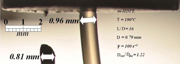 FIGURE 1. The experimental setup and method used for extrudate swell measurements. Die dimensions (D = 0.79 mm, L /D = 16), T = 190 C, γ A = 100 s 1.