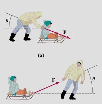 i-clicker question 5-2 Here you see two cases: a physics student pulling or pushing a sled with a force F that is applied at an angle q.