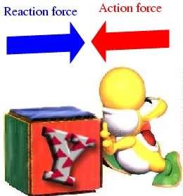 Newton s Third Law For every action, there is an equal and opposite reaction.