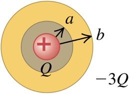 Q22.4 A conducting spherical shell with inner radius a and outer radius b has a positive point charge Q located at its center.