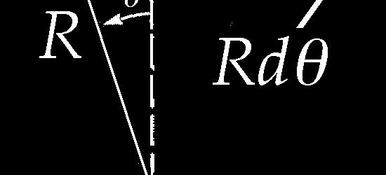rds= R Rd = R d = R = R 0 0 θ Φ 1 2 E =
