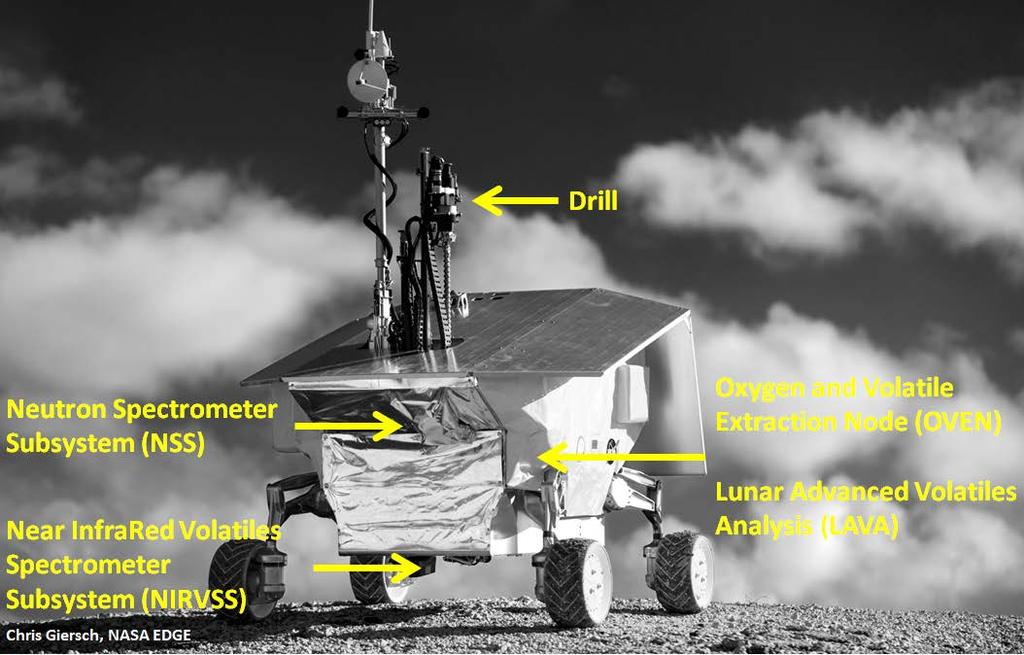 Rover Architecture: Resource Prospector Goal: