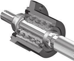 .. Recirculating roller screws: technical data and dimensions Cylindrical nuts