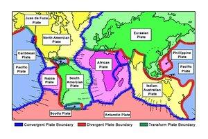 The Lithosphere and Plate Tectonics The layer of the mantle above the asthenosphere plus the entire crust make up a region called the lithosphere.