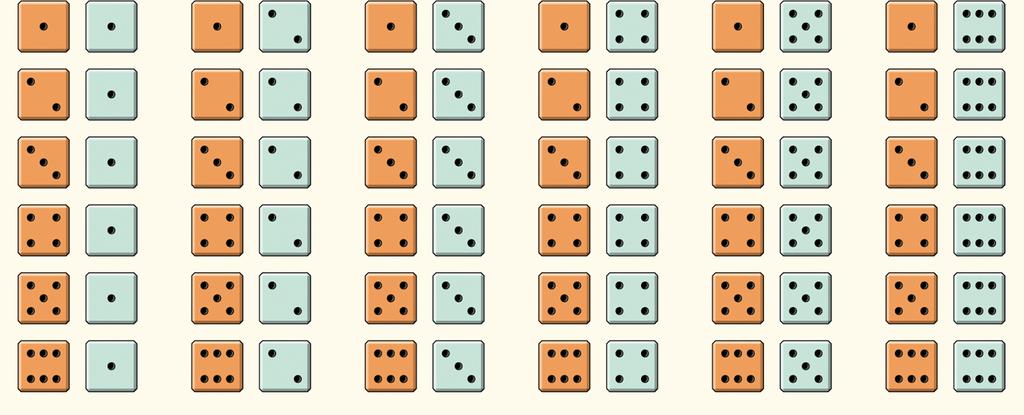 die, number on green die):these outcomes make up the sample space S. If the dice are perfectly balanced, all 36 outcomes will be equally likely.