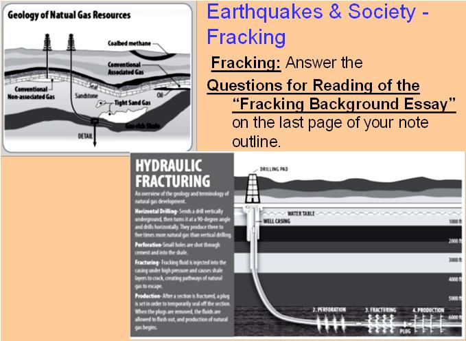 jpg Earthquakes & Society - Fracking Fracking: Answer the Questions for Reading of the Fracking Background Essay on the last page of