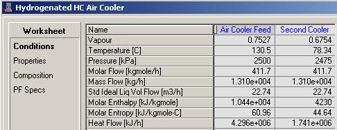 The result of our modeling of air cooler is found