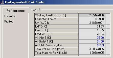 (b) Design parameters of the air-cooler including