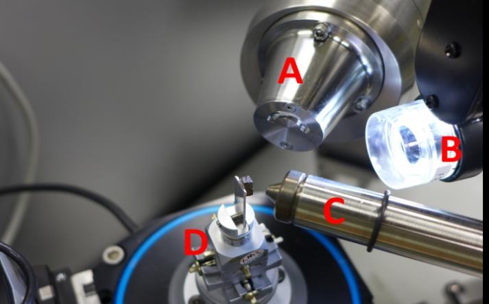 Experimenteel Figuur 1 toont de verschillende onderdelen van de gebruikte MicroXRF spectrometer: (A) de bron, (B) de optische microscoop, (C) de detector, en (D) het monster positioneringssysteem.