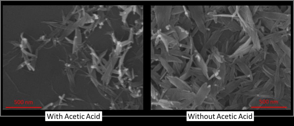 Figure 6. SEM micrographs showing the effect of the presence of acetic acid in the droplet phase on the nanoparticle size and shape.