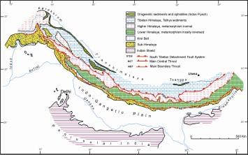 Fig. 1 Geologic outline of the Himalaya (Upreti and Yoshida, 2005, modified after Gansser, 1964) Fig.