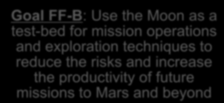 (FF) Theme: Use the Moon to Prepare for Future Missions to Mars and Other