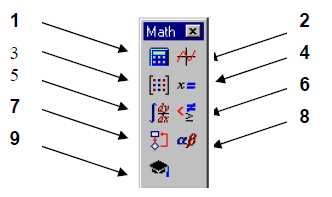objektais su kitomis programomis (pvz. Excel). MathCad aplinkos langas pateiktas šiame paveiksle: 1 pav. MathCad aplinka Vietą darbalaukyje žymi raudonos spalvos + ženklas.