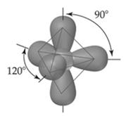 Multiple Bonds and Bond Angles Double and triple bonds place greater electron density on one side of the central atom