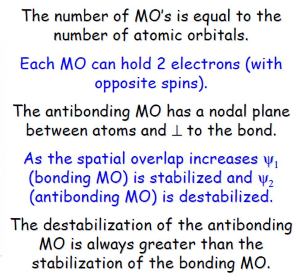Molecular Orbital Theory to
