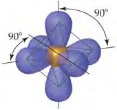 domain about the central atom.