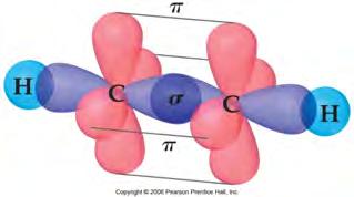 In a molecule like formaldehyde an sp 2 orbital on carbon