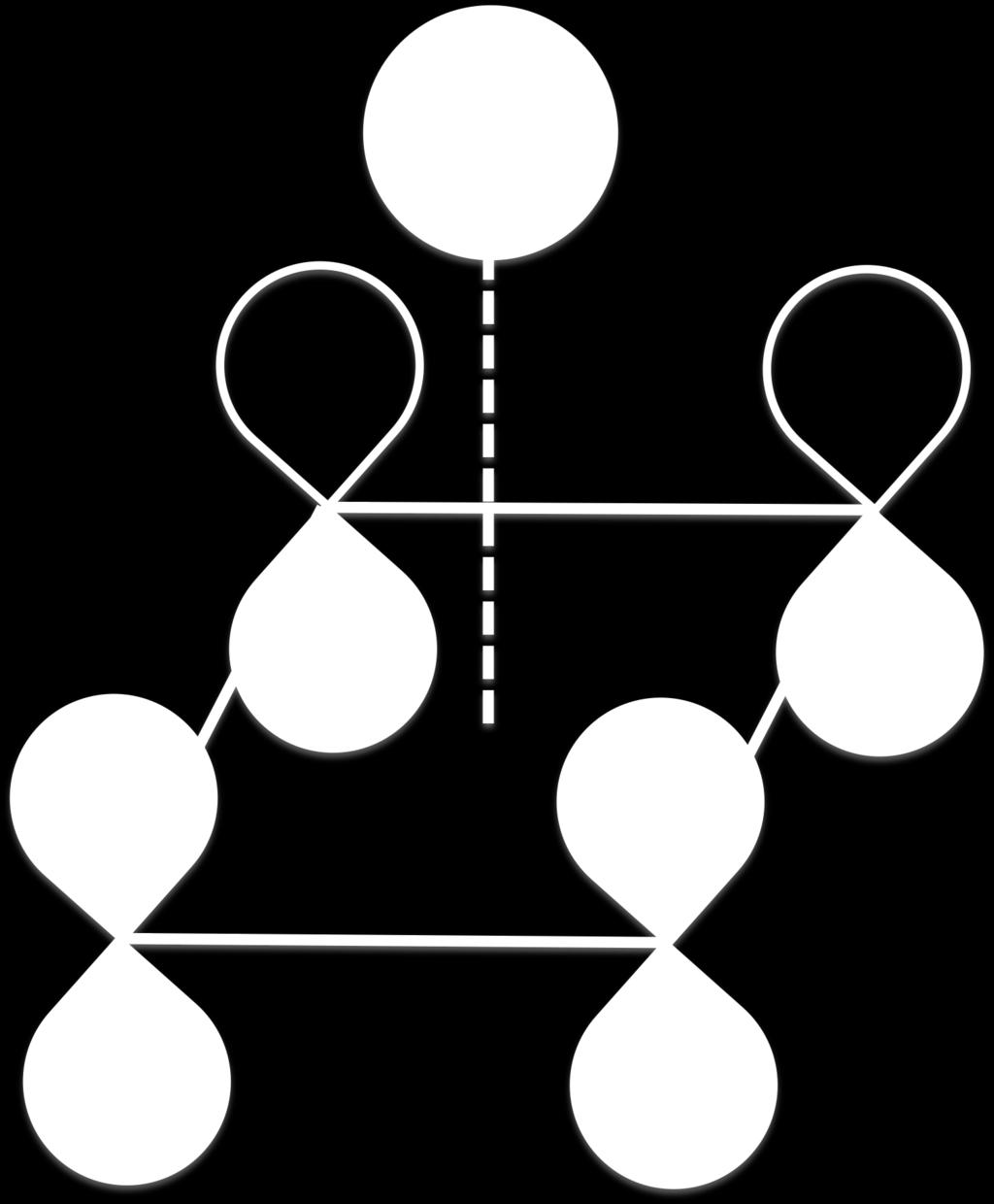 2b. Zero nodes: One node: One
