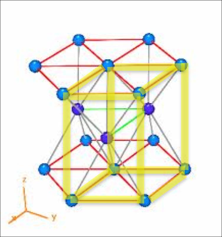9b. Hexagonal-close packed (hcp) lattices (i) C (ii)