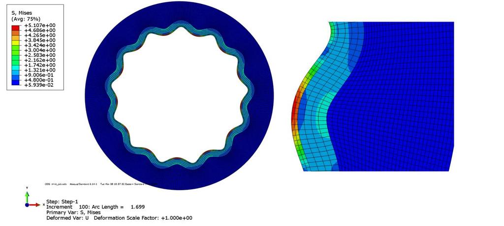 Figure 10.9: Von Mises stress contours for the post buckling analysis for generation 0 As can be seen in figure 10.9, the highest level of stress is found on the stiffer stiff layer.