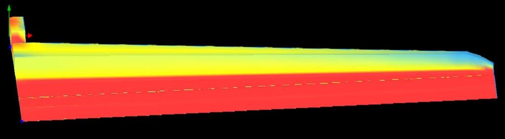 Simulation Results: Shear Stress Low shear stress at outer edge of manifold results in insufficient purge