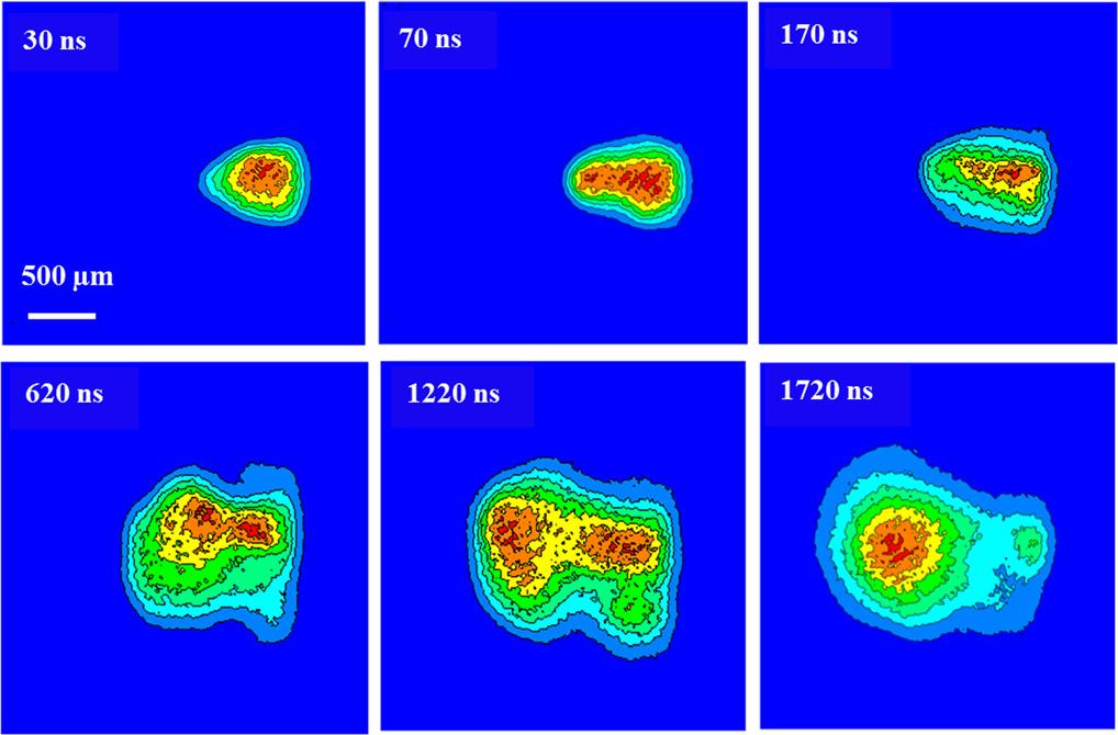Typical ICCD images recorded at 30 ns after the peak of the laser pulse for different wavelengths and laser energies are shown in Figure 7.