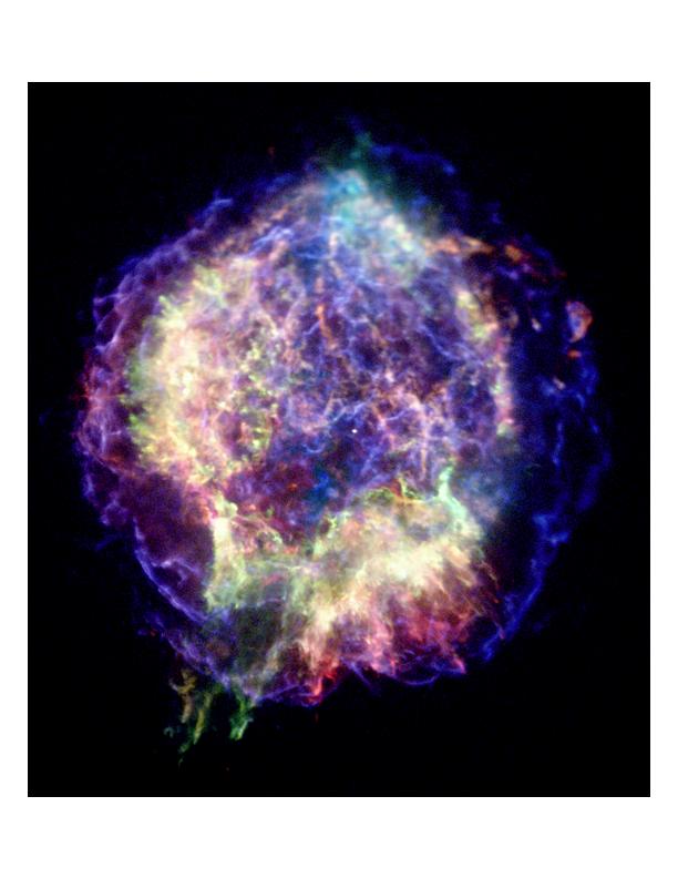 Cas A Supernova Remnant