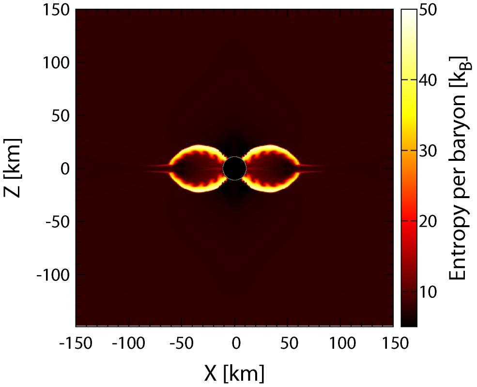 Disk expansion As a result of subsequent accretion of highangular-momentum matter Density optical depth thermal