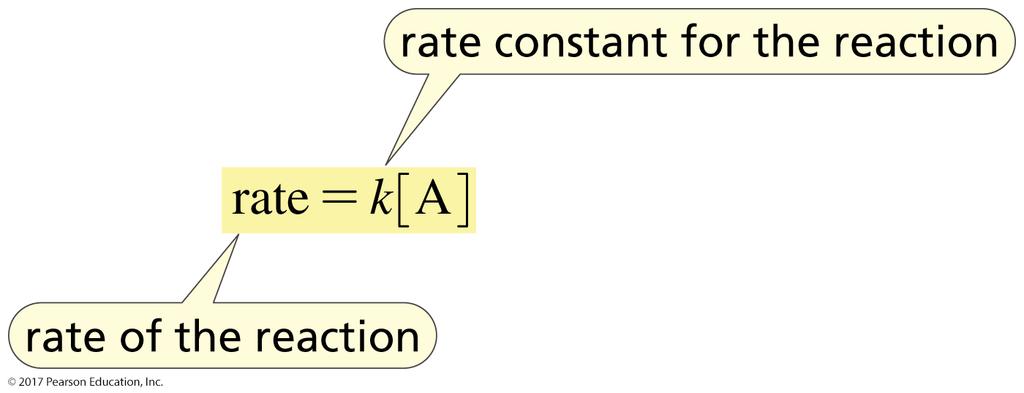 The Rate of a Reaction versus the Rate Constant for a Reaction The Arrhenius Equation The value of A pertains to the frequency