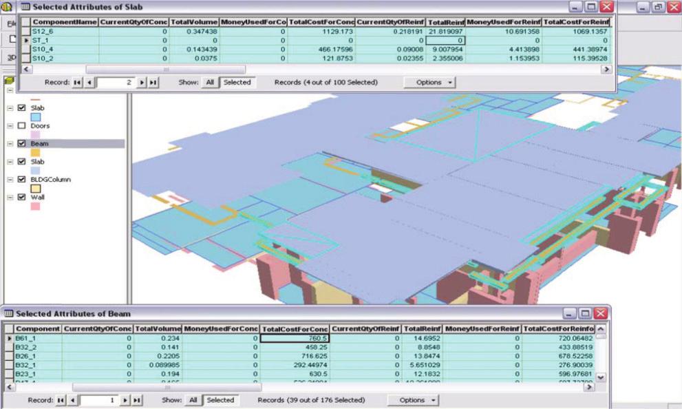 The spatial information of different activities defined in the construction schedule is generated in AutoCAD. The drawings are transferred into Arc GIS as layers and may be symbolized and queried.