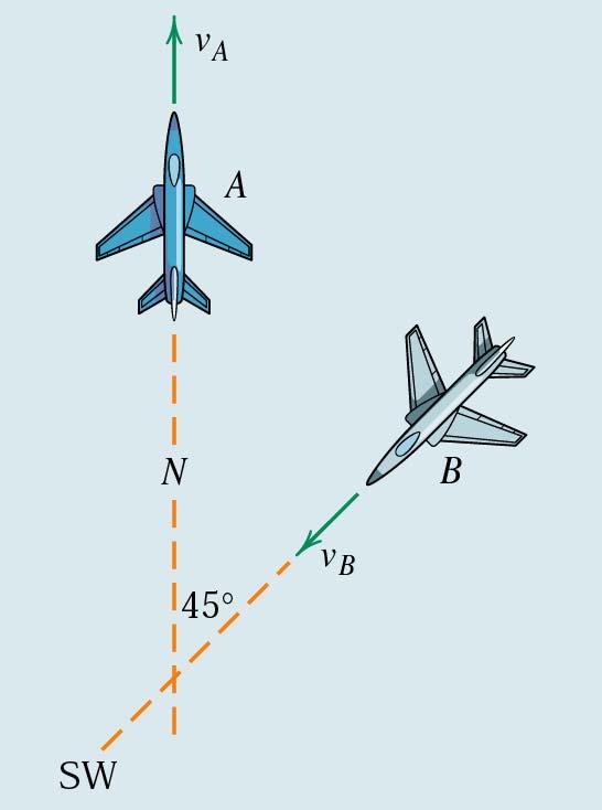 Sample 4 (2/201) iplane is flying noth with a constant hoizontal velocity of 500 km/h. iplane B is flying southwest at the same altitude with a velocity of 500 km/h.