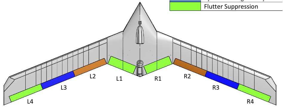 1), The vehicle is a lowspeed swept-back flying wing with winglets on the wing tips for directional stability, and an electric motor driving a pusher propeller (not shown in the figure) mounted at