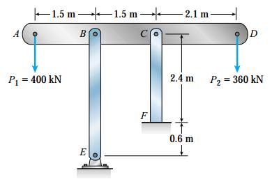 (a) If the wires have the same diameters, what is the ratio of the elongation of the copper wire to the elongation of the steel wire?