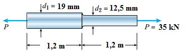The cross-sectional areas of the first- and secondfloor columns are 11,000 mm 2 and 3,900 mm 2, respectively. a. Assuming that E = 206 GPa, determine the total shortening AC of the two columns due to the combined action of the loads P 1 and P 2.